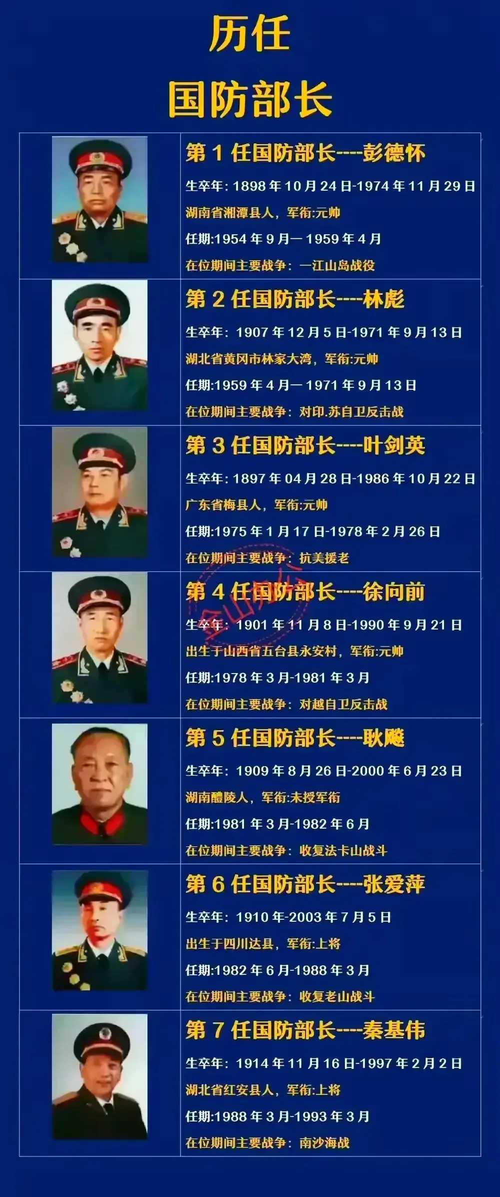 現(xiàn)在中國(guó)正國(guó)級(jí)有幾位？詳解國(guó)家級(jí)領(lǐng)導(dǎo)人數(shù)及其職責(zé)，揭秘中國(guó)正國(guó)級(jí)領(lǐng)導(dǎo)人數(shù)，國(guó)家級(jí)領(lǐng)導(dǎo)職責(zé)詳解