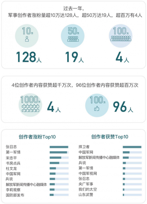 軍事今日頭條，聚焦全球軍事熱點，解讀最新軍事動態(tài)，全球軍事焦點，解讀最新動態(tài)，聚焦熱點事件速遞