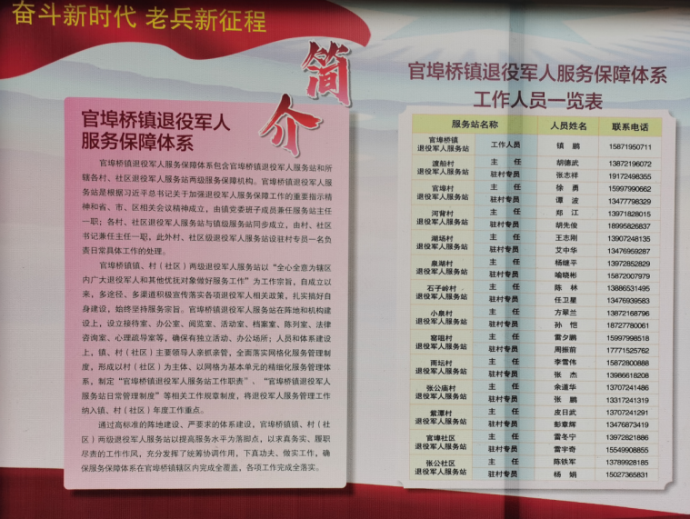 退役軍人服務(wù)平臺(tái)，榮譽(yù)與責(zé)任并存的綜合平臺(tái)，退役軍人服務(wù)平臺(tái)，榮譽(yù)與責(zé)任共融的綜合支持平臺(tái)