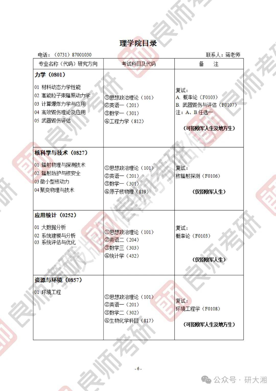 國(guó)防大學(xué)官網(wǎng)招生簡(jiǎn)章——開(kāi)啟您的軍事教育之旅，國(guó)防大學(xué)招生簡(jiǎn)章，開(kāi)啟軍事教育的大門(mén)