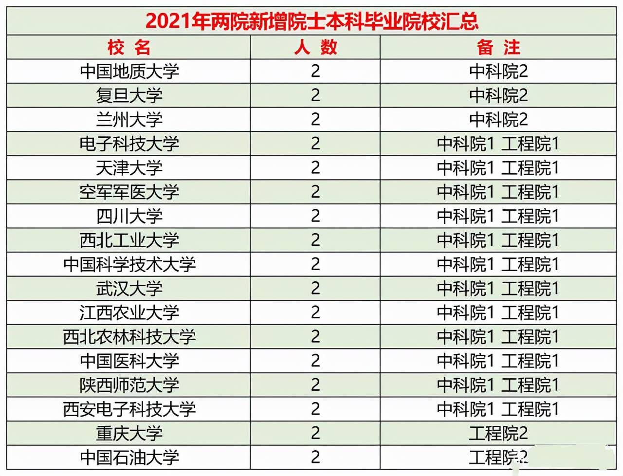 軍事科技大學排名，探索中國軍事教育的卓越力量，中國軍事科技大學排名揭示軍事教育卓越力量