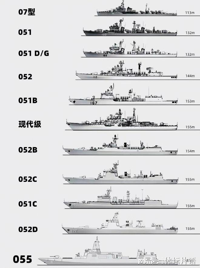 深入了解中國(guó)海軍新成員，052DL驅(qū)逐艦參數(shù)詳解，中國(guó)海軍新成員揭秘，052DL驅(qū)逐艦參數(shù)深度解析