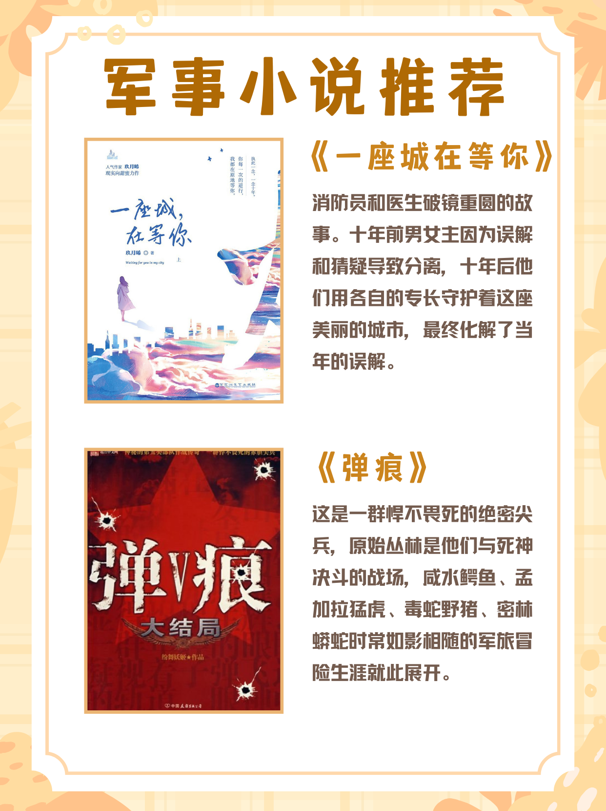 軍事小說網(wǎng)站推薦，探尋烽火連天的文學(xué)戰(zhàn)場，軍事小說網(wǎng)站探尋，烽火連天的文學(xué)戰(zhàn)場之旅