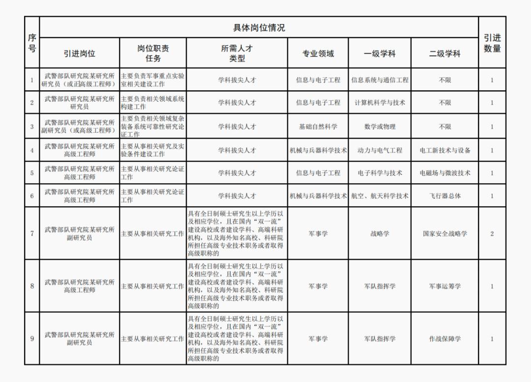 部隊文職2024年新政策，全面解讀與深度探討，部隊文職2024年新政策解讀與深度探討