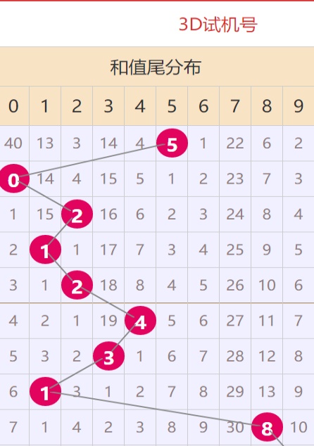 金多寶論壇免費資料大全——探索無盡的知識寶庫，金多寶論壇，免費資料探索無盡知識寶庫