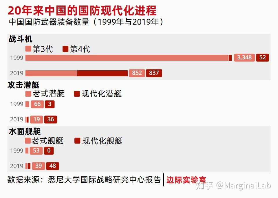 中國(guó)現(xiàn)代國(guó)防科技成就概覽，中國(guó)現(xiàn)代國(guó)防科技成就概覽，輝煌歷程與前瞻展望