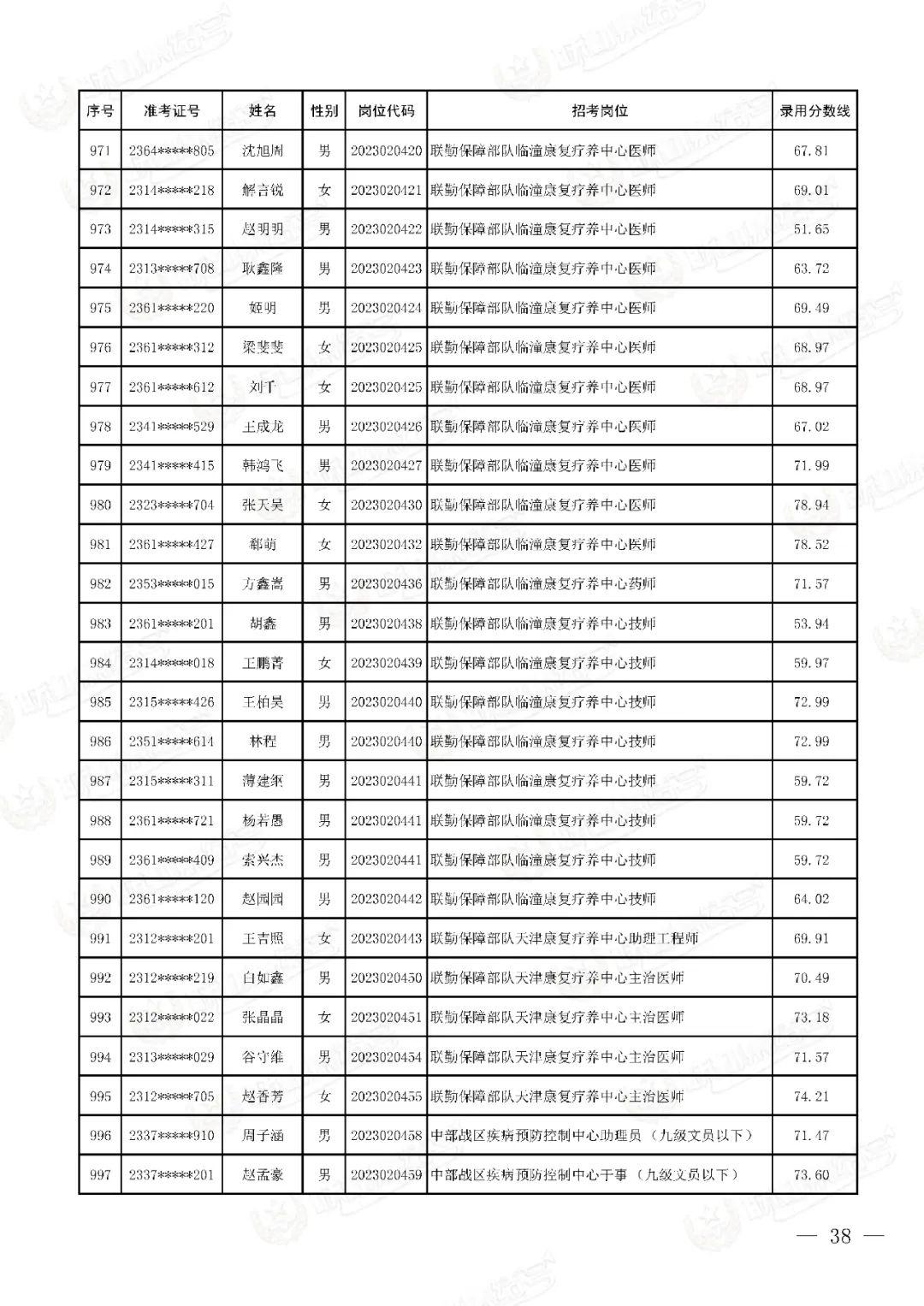 部隊(duì)2023年工資大漲已經(jīng)確定，深度分析與展望，部隊(duì)工資大漲趨勢(shì)已定，深度解讀與未來(lái)展望（2023年）