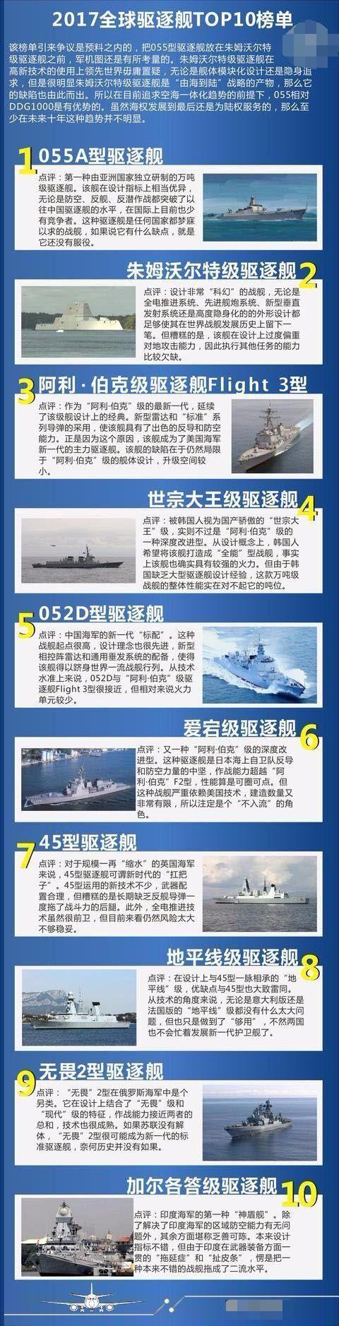 全球最先進(jìn)十大導(dǎo)彈艇，引領(lǐng)軍事科技新潮流，全球十大頂尖導(dǎo)彈艇，引領(lǐng)軍事科技風(fēng)潮的新銳力量