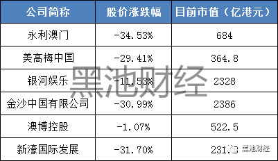 澳門六開獎查詢結(jié)果，探索彩票開獎數(shù)據(jù)的神秘之旅，澳門六開獎查詢結(jié)果揭秘，彩票開獎數(shù)據(jù)的神秘探索之旅