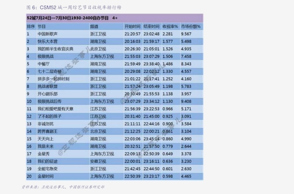 澳門歷史開獎(jiǎng)記錄查詢結(jié)果，探索未來的新篇章（2025展望），澳門歷史開獎(jiǎng)記錄查詢結(jié)果，展望未來的新篇章（2025年預(yù)測(cè)）