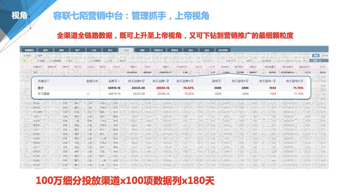 揭秘精準新傳真背后的秘密，如何高效利用7777788888傳真號碼實現業(yè)務飛躍，揭秘精準傳真背后的秘密，如何利用特定傳真號碼實現業(yè)務飛躍