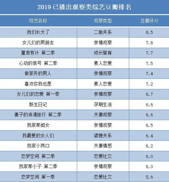 獨(dú)家揭秘，2020年女星睡覺價(jià)目表圖片大全，獨(dú)家揭秘，女星睡覺價(jià)目表圖片大全（2020版）