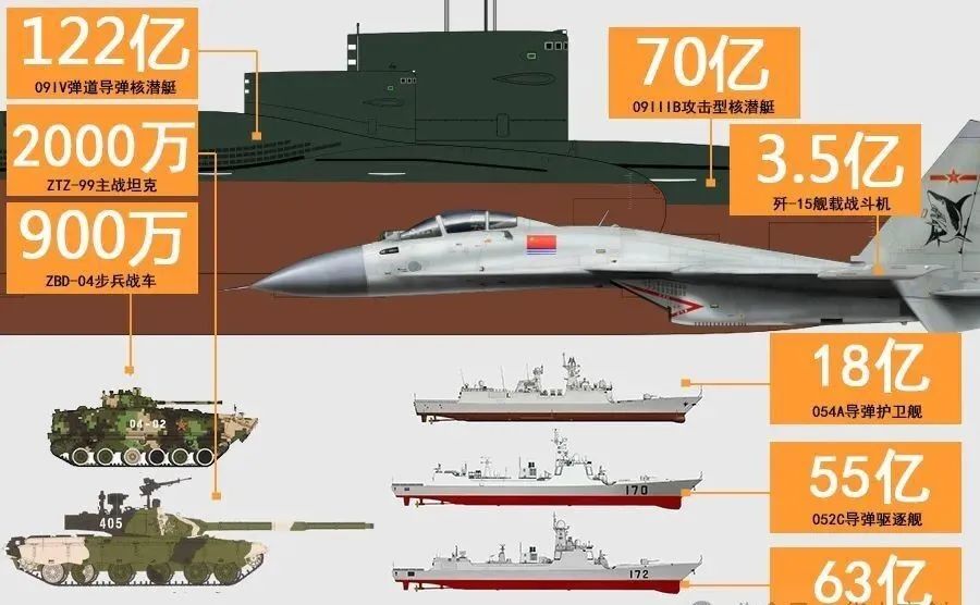 中國能養(yǎng)的起多少艘航母，解析中國的海軍建設(shè)能力與未來發(fā)展?jié)摿?，中國海軍建設(shè)能力與未來發(fā)展?jié)摿?，航母承載的雄心壯志解析