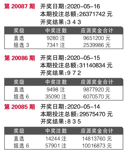 揭秘7777788888精準新傳真，真相大揭秘，揭秘神秘數(shù)字組合背后的真相，精準新傳真77777與88888的真相大揭秘