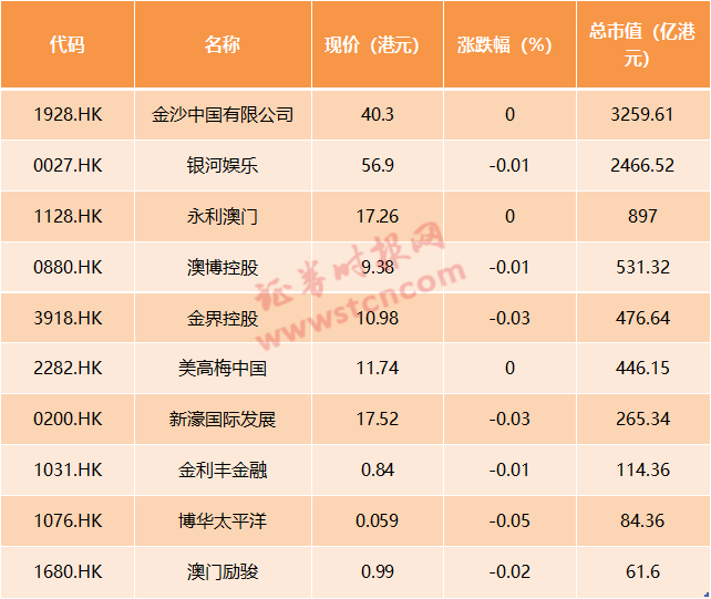 澳門彩票市場(chǎng)概覽，聚焦2025天天開好彩大獎(jiǎng)揭曉時(shí)刻，澳門彩票市場(chǎng)概覽，聚焦大獎(jiǎng)揭曉時(shí)刻，展望2025天天開好彩風(fēng)采