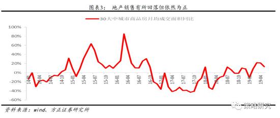 生肖預(yù)測技巧