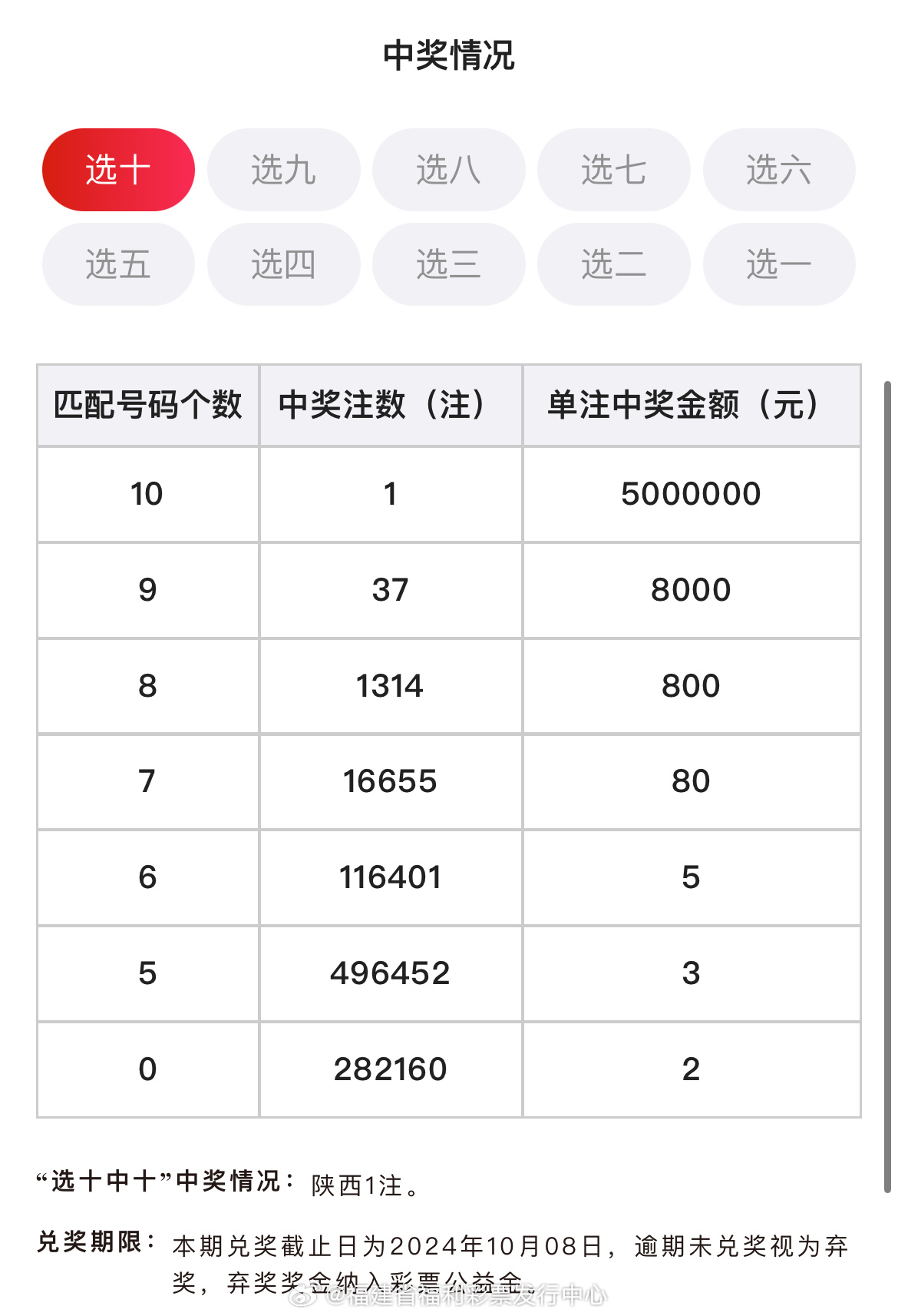 九點(diǎn)半澳門精準(zhǔn)最快開(kāi)獎(jiǎng)結(jié)果，深度解析與探索，九點(diǎn)半澳門精準(zhǔn)開(kāi)獎(jiǎng)結(jié)果深度解析與探索