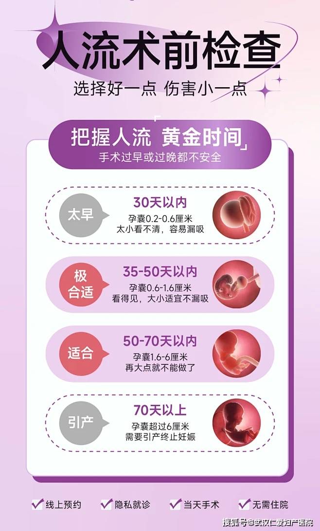 人流手術(shù)最佳時(shí)間