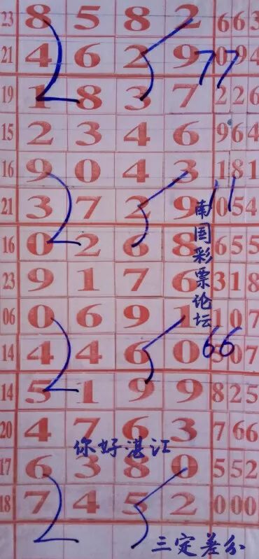 香港 第130頁(yè)