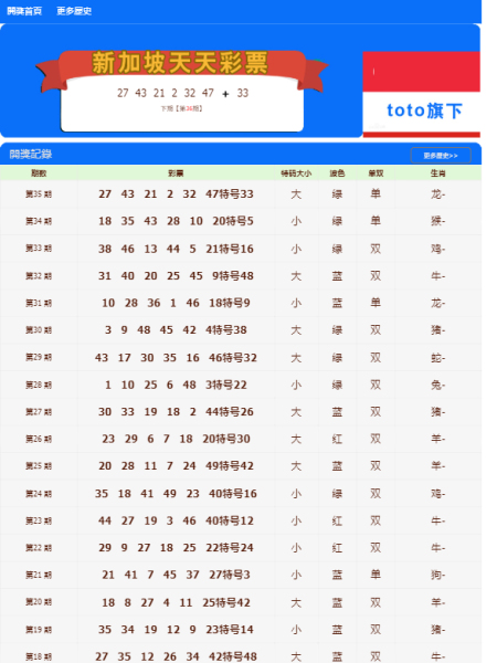 2004新澳門天天開好彩大全正版——全面解析與回顧，澳門彩票解析與回顧，2004年天天好彩正版大全