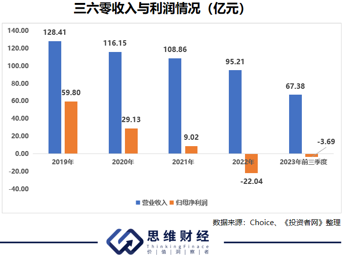 澳門(mén)六開(kāi)獎(jiǎng)結(jié)果2022年回顧與展望，開(kāi)獎(jiǎng)歷程與數(shù)據(jù)分析，澳門(mén)六開(kāi)獎(jiǎng)結(jié)果回顧與展望，2022年歷程與數(shù)據(jù)分析