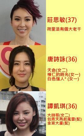 TVB女演員排行榜Top 100，璀璨星辰的演繹傳奇，TVB女演員璀璨傳奇排行榜Top 100，星辰演繹傳奇之旅