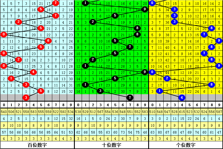 王中王374期指一生肖，揭秘背后的秘密與生肖文化深度解析，揭秘王中王374期生肖背后的秘密與生肖文化深度解析