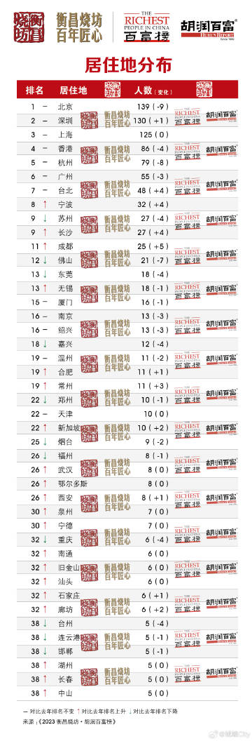 王中王四有精選一肖，揭秘背后的秘密與策略，揭秘王中王四精選一肖背后的秘密與策略