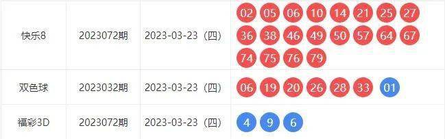 新澳今晚開什么號碼——揭秘彩票號碼背后的秘密，揭秘彩票號碼背后的秘密，新澳今晚開獎號碼預(yù)測