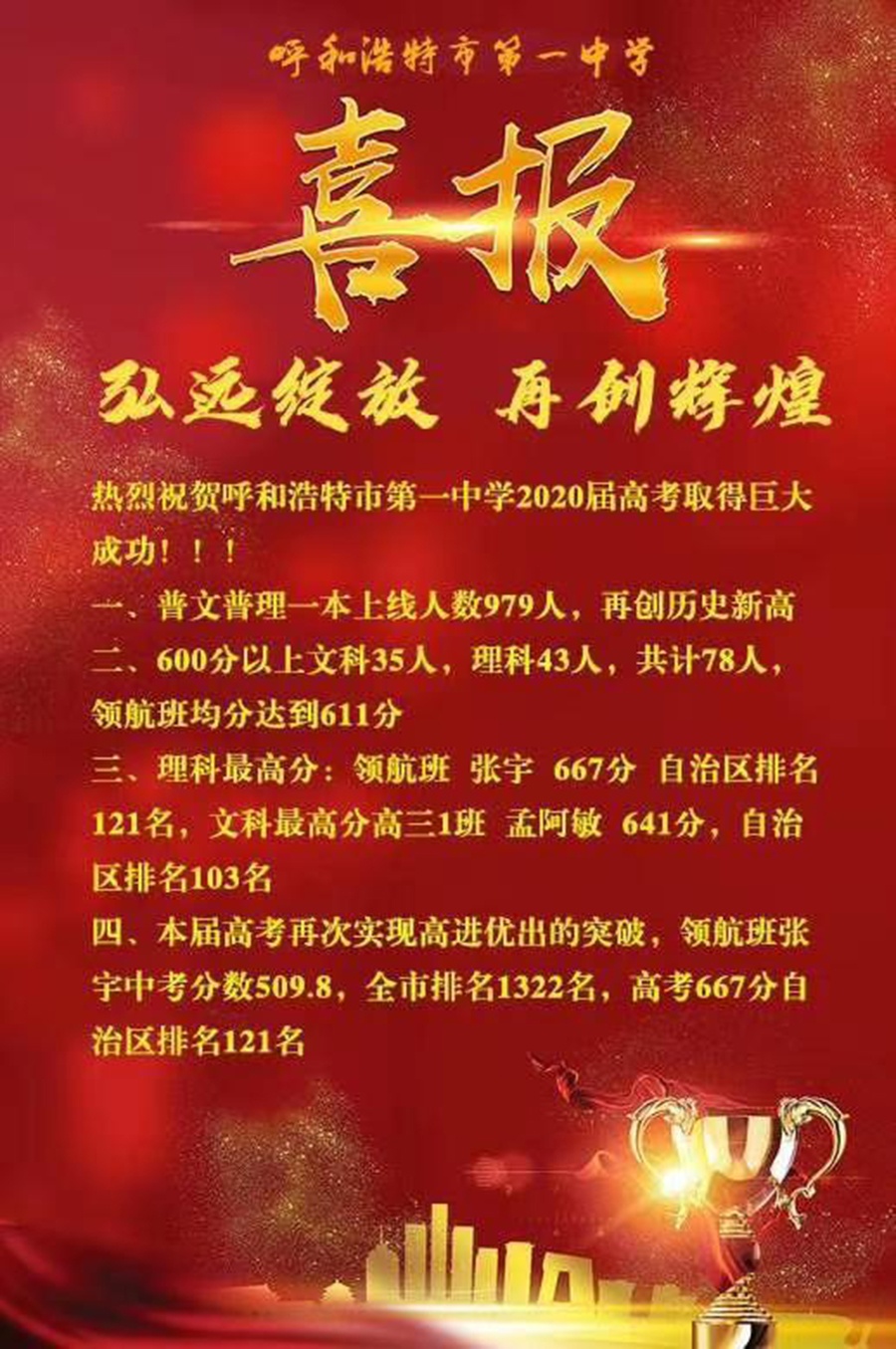 王中王一肖一特一中成績總結，王中王成績總結，一肖一特一中表現亮眼，成績斐然
