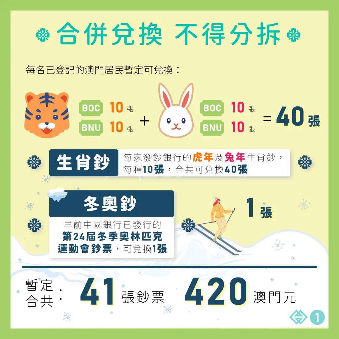 澳門特一肖一碼免費(fèi)提