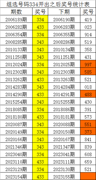 劉伯溫精準(zhǔn)一肖期期準(zhǔn)，揭秘預(yù)測背后的秘密，劉伯溫精準(zhǔn)預(yù)測生肖揭秘，預(yù)測背后的秘密探究