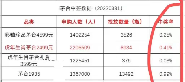 澳彩公證處一碼三中三，專業(yè)、公正、透明的彩票服務典范，澳彩公證處，專業(yè)、公正、透明的彩票服務典范，一碼三中三引領行業(yè)標桿