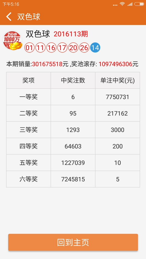 澳門六給彩開獎結(jié)果84，揭秘彩票背后的秘密，澳門六給彩開獎結(jié)果揭秘，彩票背后的秘密與84期開獎結(jié)果分析