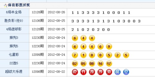 澳門六點彩開獎結(jié)果，揭秘彩票背后的秘密，澳門六點彩開獎揭秘，彩票背后的秘密大揭秘