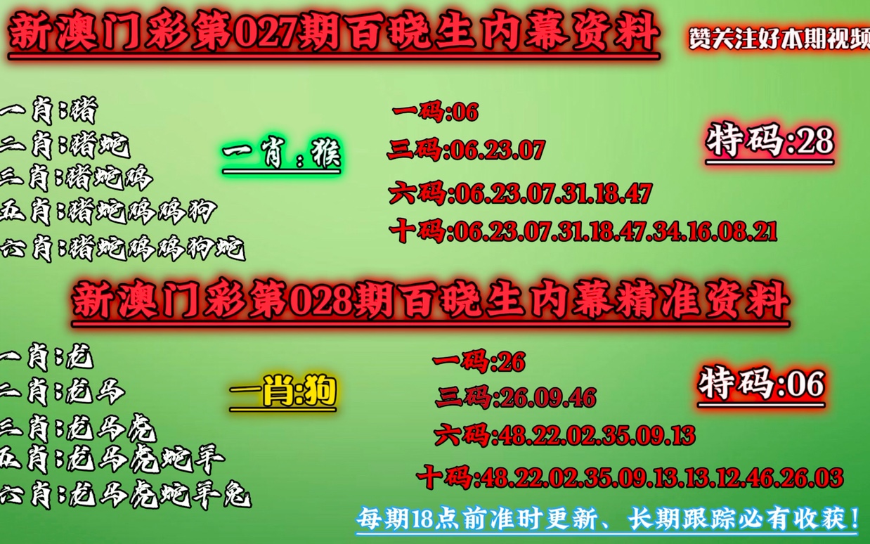 新澳2025年精準(zhǔn)一肖一碼，揭秘預(yù)測背后的秘密，揭秘新澳2025年精準(zhǔn)一肖一碼預(yù)測背后的秘密