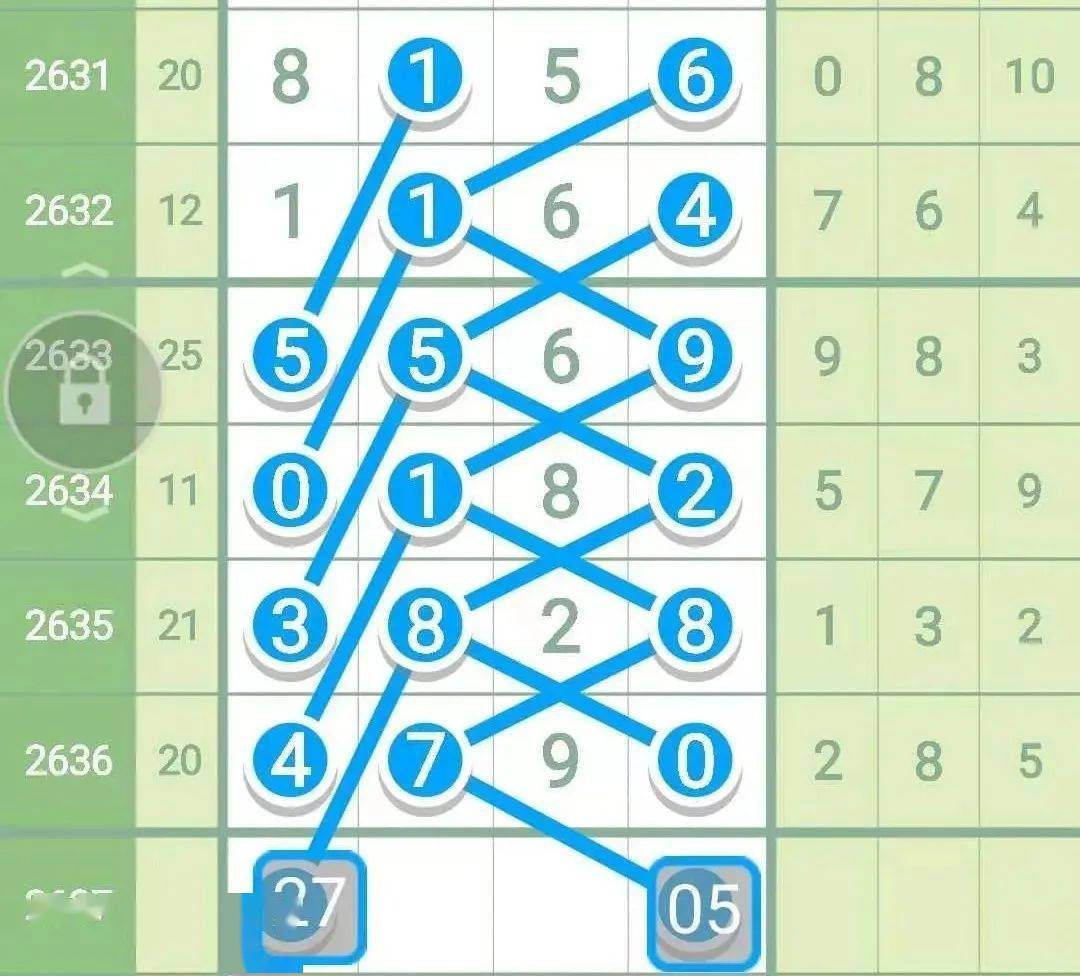 精選三肖三碼資料大全，揭秘背后的奧秘與實(shí)用指南，揭秘精選三肖三碼資料大全，奧秘解析與實(shí)用指南