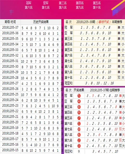 澳門一肖100準(zhǔn)王中王，揭秘彩票背后的秘密與策略，澳門彩票背后的秘密與策略揭秘，一肖100準(zhǔn)王中王探討