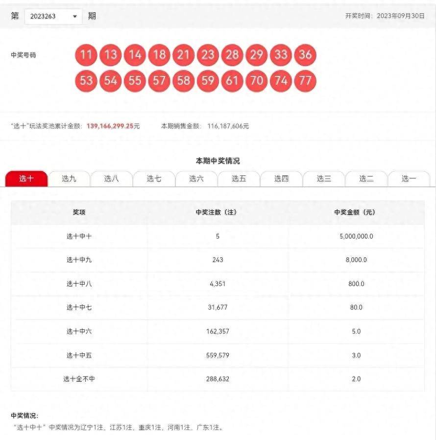 新澳門六開彩開獎結(jié)果2020年回顧與解析，澳門六開彩開獎結(jié)果回顧與解析，聚焦2020年數(shù)據(jù)