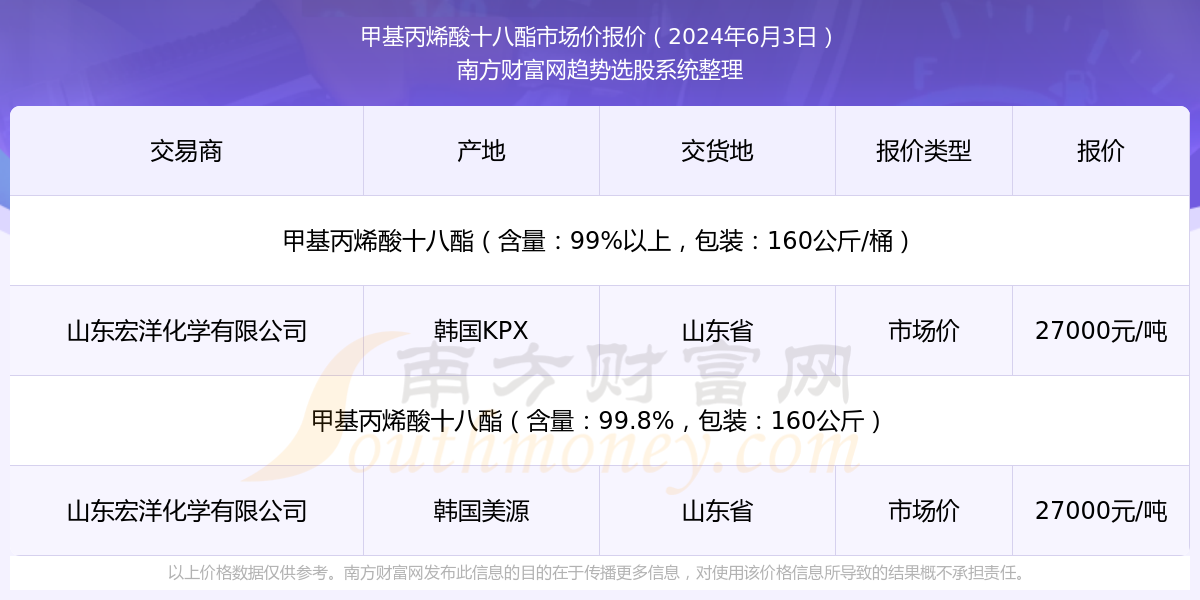 新奧彩2025年免費資料查詢，全面解析與深度探索，新奧彩2025年免費資料全面解析與深度探索