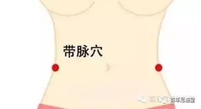 腺肌癥痛經(jīng)最簡單的止痛方法，腺肌癥痛經(jīng)的簡易止痛方法