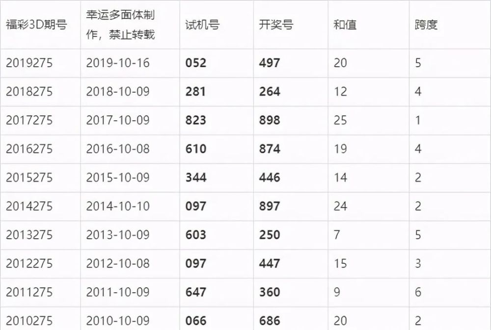 澳門六開獎結(jié)果解析及影響探討，澳門六開獎結(jié)果深度解析與影響探討