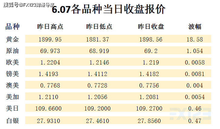 揭秘澳門彩票，探索未來精準(zhǔn)預(yù)測之路，2025年天天好彩24碼揭秘之旅，澳門彩票揭秘，探索精準(zhǔn)預(yù)測之路，2025年天天好彩揭秘之旅