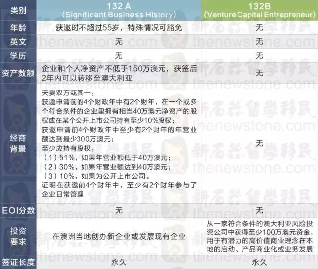 探索老澳歷史開獎記錄，回顧與預測至2025年，探索老澳歷史開獎記錄，回顧與預測至2025年的趨勢