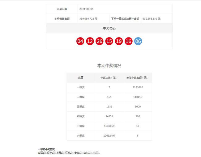 澳門六多期開獎(jiǎng)結(jié)果查詢，輕松掌握最新開獎(jiǎng)動(dòng)態(tài)，澳門最新六多期開獎(jiǎng)結(jié)果查詢，輕松掌握開獎(jiǎng)動(dòng)態(tài)