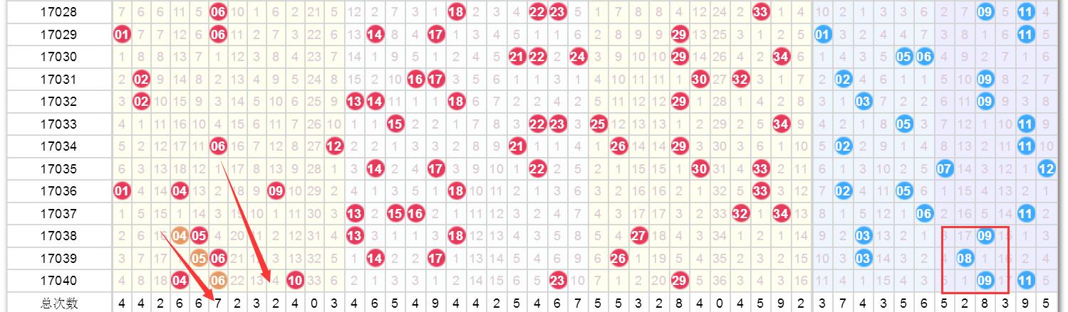 澳門六和彩開獎結(jié)果查，最新開獎信息，輕松查詢方法，澳門六和彩最新開獎結(jié)果及查詢方法