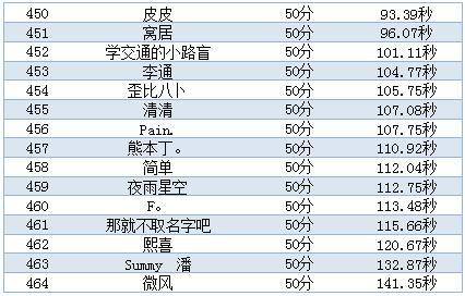 澳門最快開獎(jiǎng)結(jié)果圖庫(kù)，一站式解析與體驗(yàn)，澳門開獎(jiǎng)結(jié)果圖庫(kù)，一站式解析與體驗(yàn)速遞