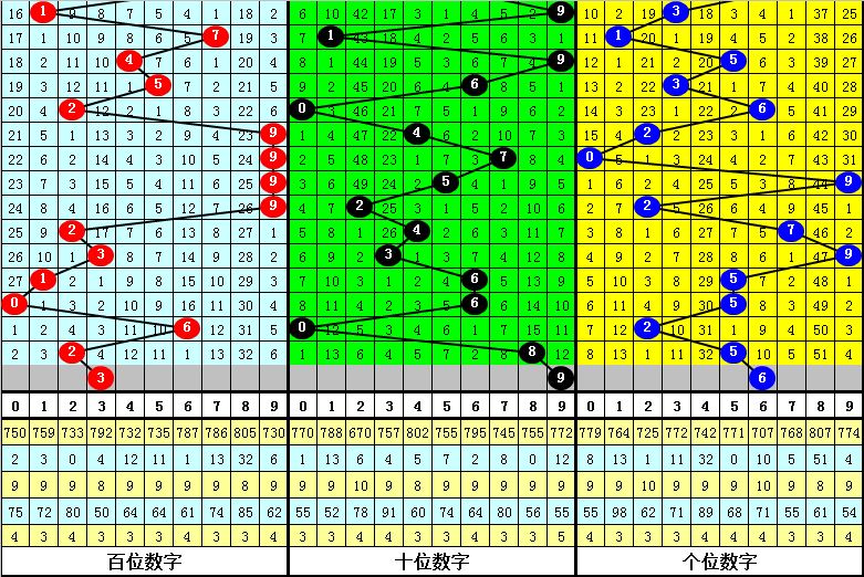 澳門三肖三碼期期準(zhǔn)精選與鳳凰藝術(shù)，探索傳統(tǒng)與現(xiàn)代的交融之美，澳門三肖三碼與鳳凰藝術(shù)，傳統(tǒng)與現(xiàn)代的交融探索