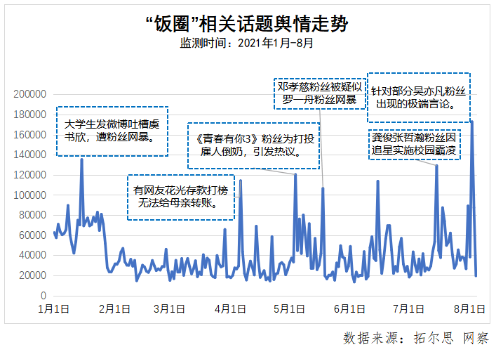 探索熱門話題，解析近期輿情熱點事件對SEO的影響（2021年），解析熱門話題與輿情熱點事件對SEO的影響（2021年度探索）