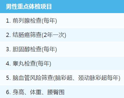 男性體檢必看，10個(gè)項(xiàng)目必檢的重要性與必要性，男性體檢必看，十大必檢項(xiàng)目的價(jià)值與重要性